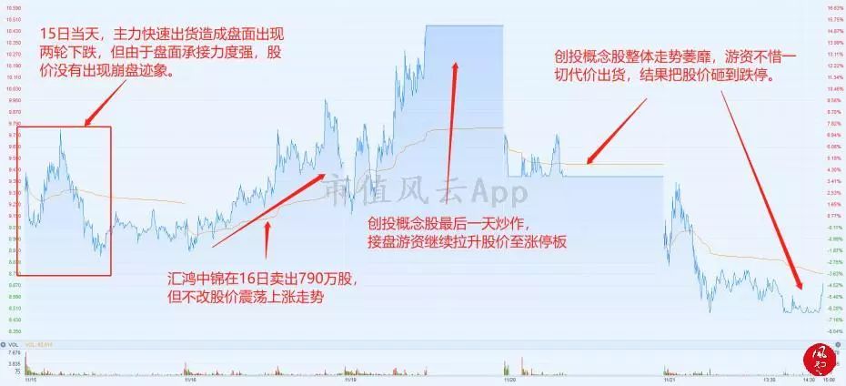 2024年澳门特马今晚开码,资源整合策略实施_云端版60.806