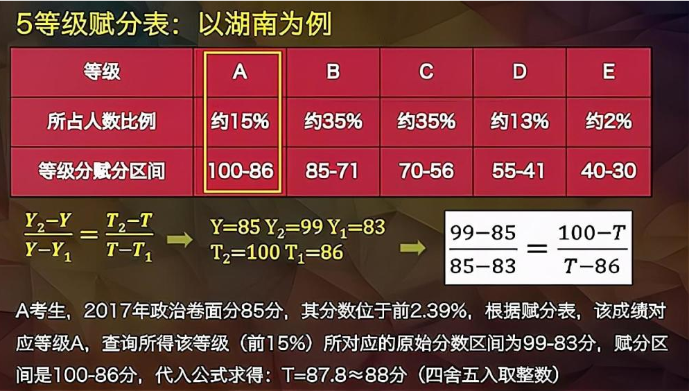 2024新奥门天天开,最佳精选解释落实_试用版7.236