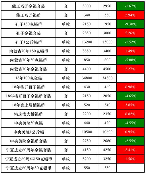 新澳2024今晚开奖资料,全面理解执行计划_纪念版3.866