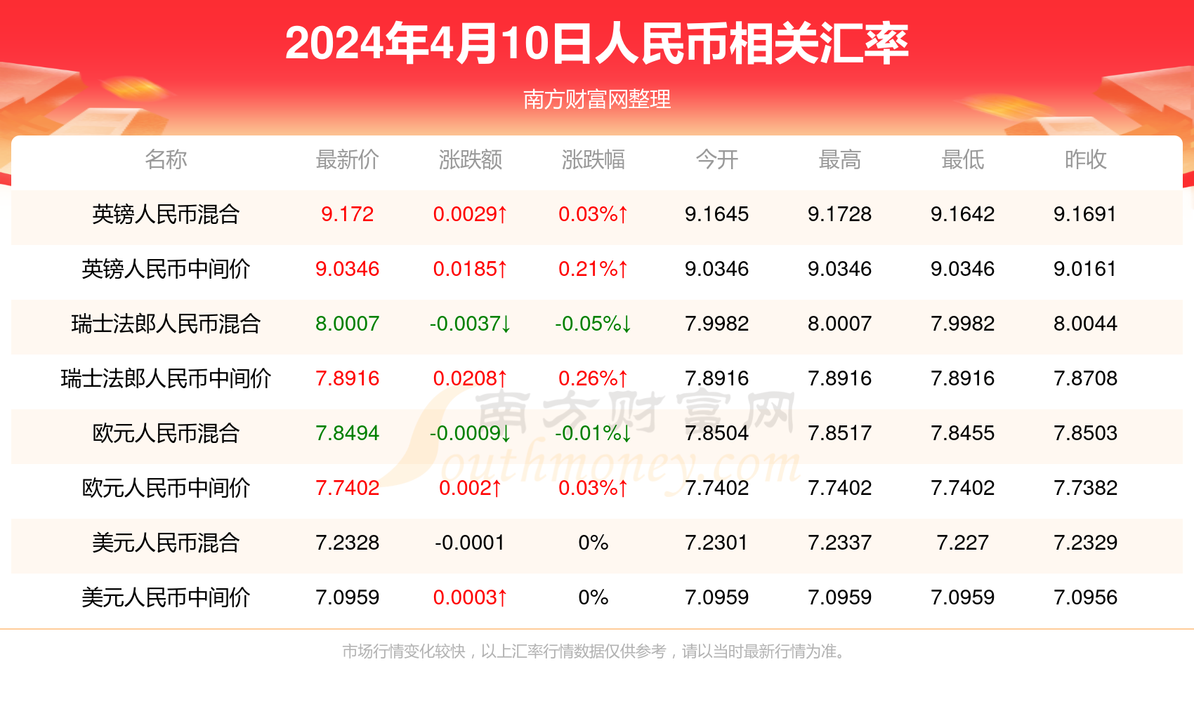 2024年新澳门天天开彩免费资料,高效实施方法解析_HD38.32.12