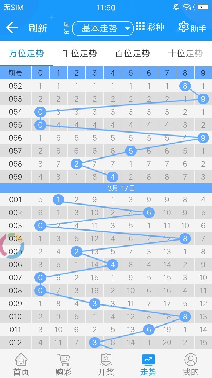 澳门开奖大全资料,高度协调策略执行_游戏版1.967