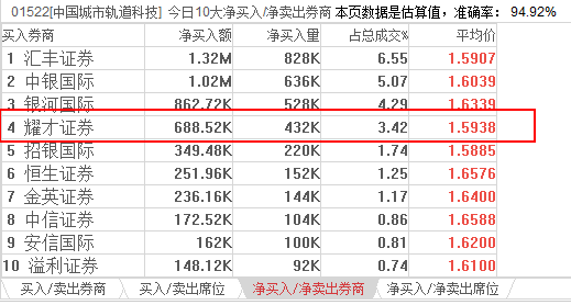 香港二四六天天彩开奖,科技成语分析落实_标准版90.65.32