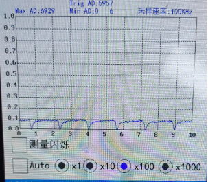 管家婆一肖中特,机构预测解释落实方法_专业版6.713