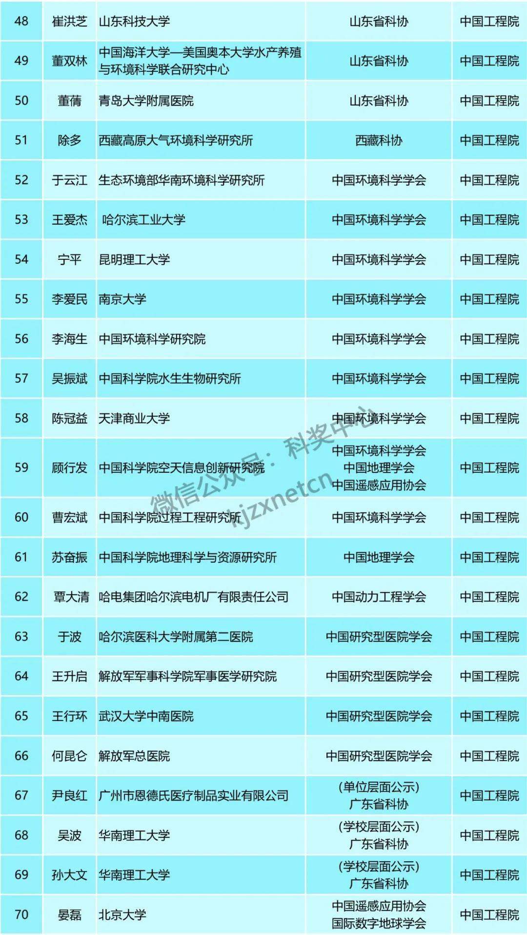 新澳门天天开奖大全,广泛的关注解释落实热议_Android256.183