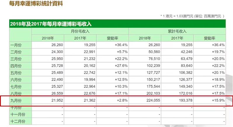 澳门六开奖结果2024开奖记录查询,收益分析说明_MT53.762