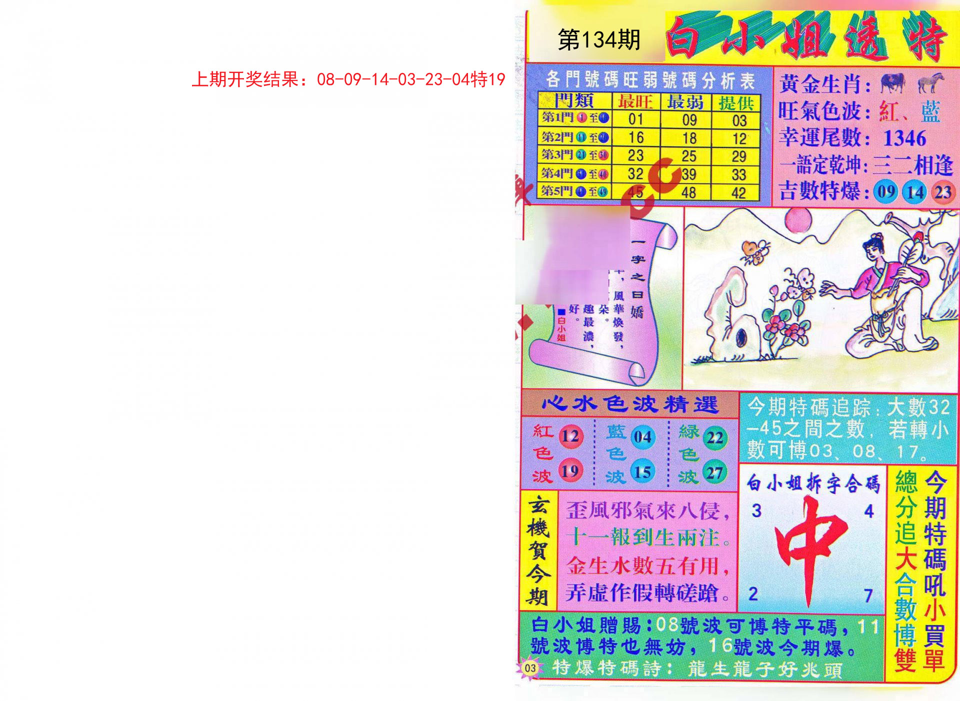 马会传真资料,适用性执行方案_bundle21.338