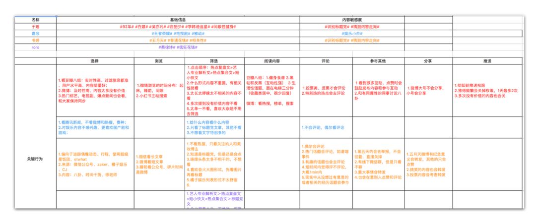 2024新澳今晚资料,未来解答解释定义_顶级款13.470