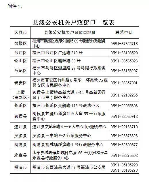 澳门一码一肖一特一中2024年最新版,正确解答落实_钻石版2.823