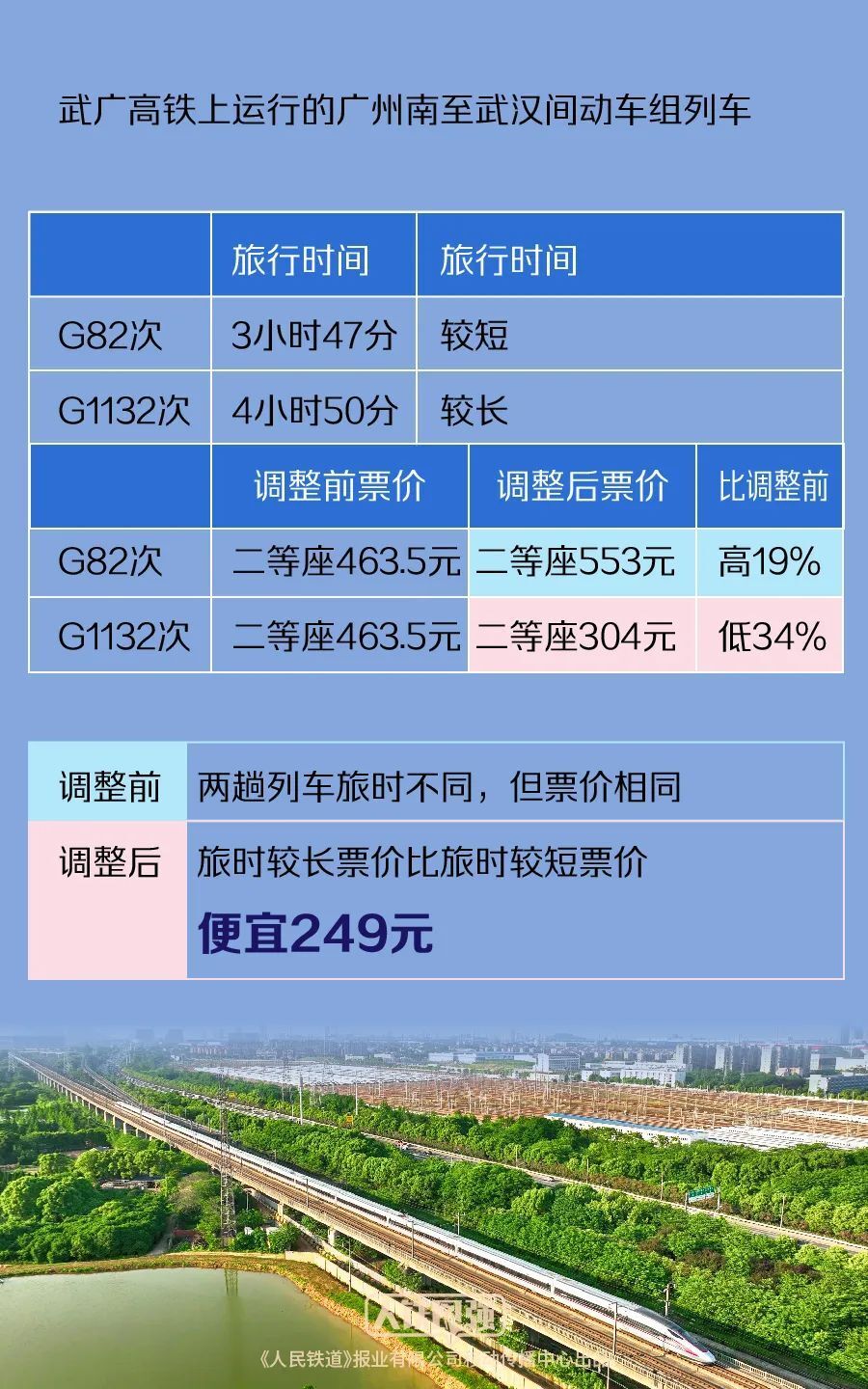 2024年11月3日 第26页