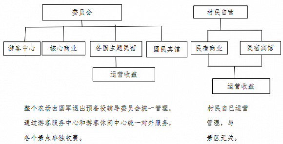 澳门特马,完整的执行系统评估_PT33.291