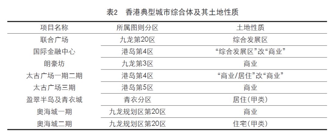 香港黄大仙综合资料大全,专业解答实行问题_Hybrid52.448