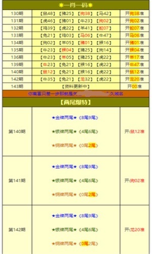 新奥门特免费资料大全火凤凰,最新正品解答落实_6DM41.576