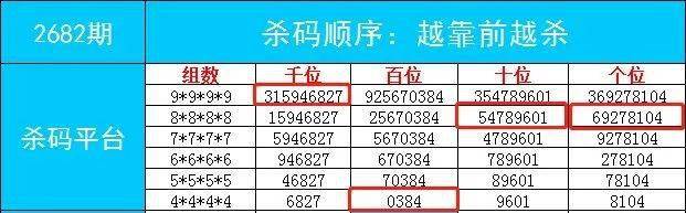 神算子一肖一码100%,收益成语分析落实_粉丝版335.372