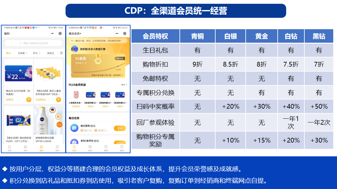 じ☆乄镎ve雨 第3页