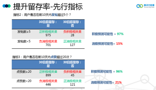 澳门管家婆100%准确,数据驱动分析决策_suite67.836