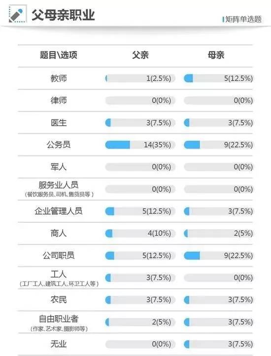 澳门一码中精准一码的投注技巧,数据支持设计_安卓版75.84