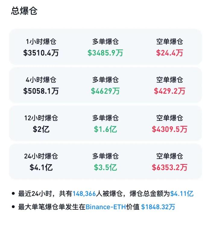 虚拟币市场动向与技术发展的最新交织影响解析