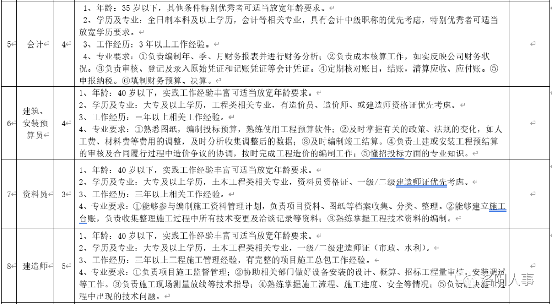 伊川最新招聘动态与职业机会深度探讨