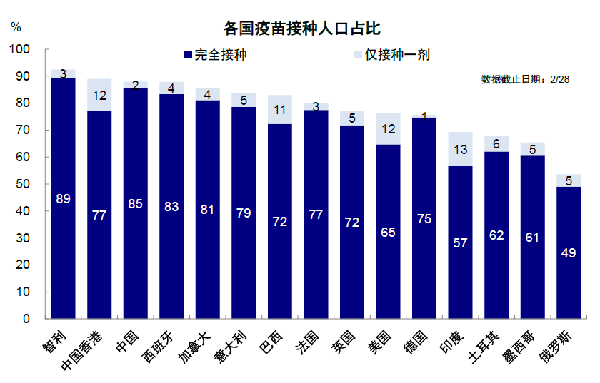 香港疫情最新动态，全面解析当前形势与应对策略