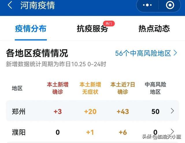 郑州疫情最新数据发布，影响分析与应对策略