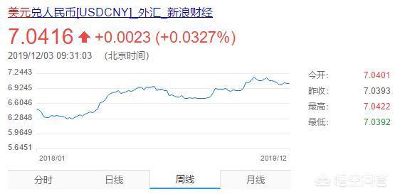 最新活期利率变动，对金融市场与个人财务的深度影响分析