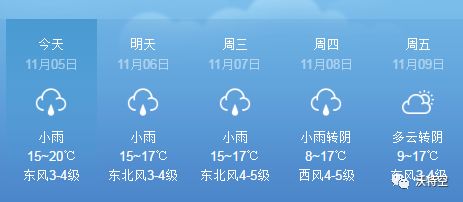 最新气象信息对农业、交通及日常生活的影响分析