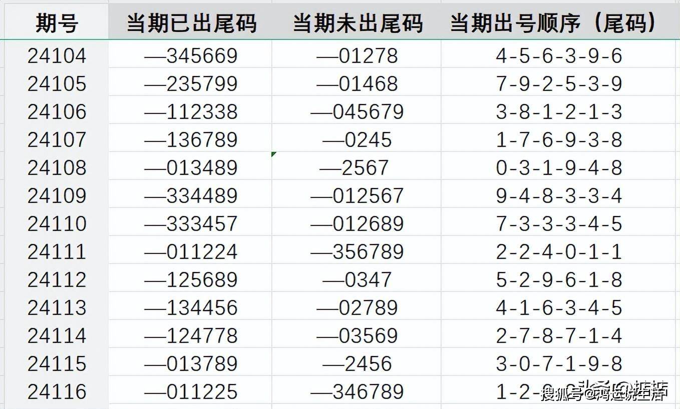 7777788888王中王中特,诠释解析落实_精英版201.123