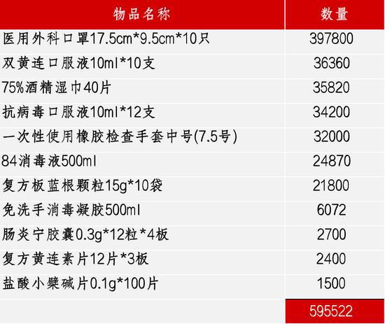 2024正版资料大全,迅速响应问题解决_DP90.939