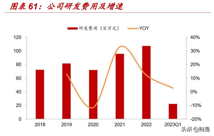 新澳最正新版资料2023,最新热门解答落实_纪念版3.866