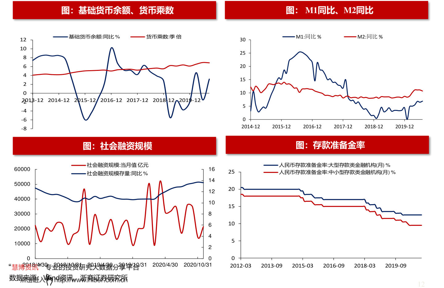 一码一肖100%,市场趋势方案实施_游戏版256.183