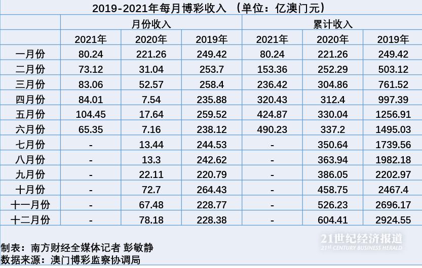 新澳门天天彩期期精准,灵活实施计划_suite42.587