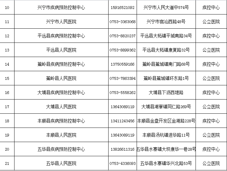 八二站查看记录4796CC,最新核心解答落实_交互版3.688