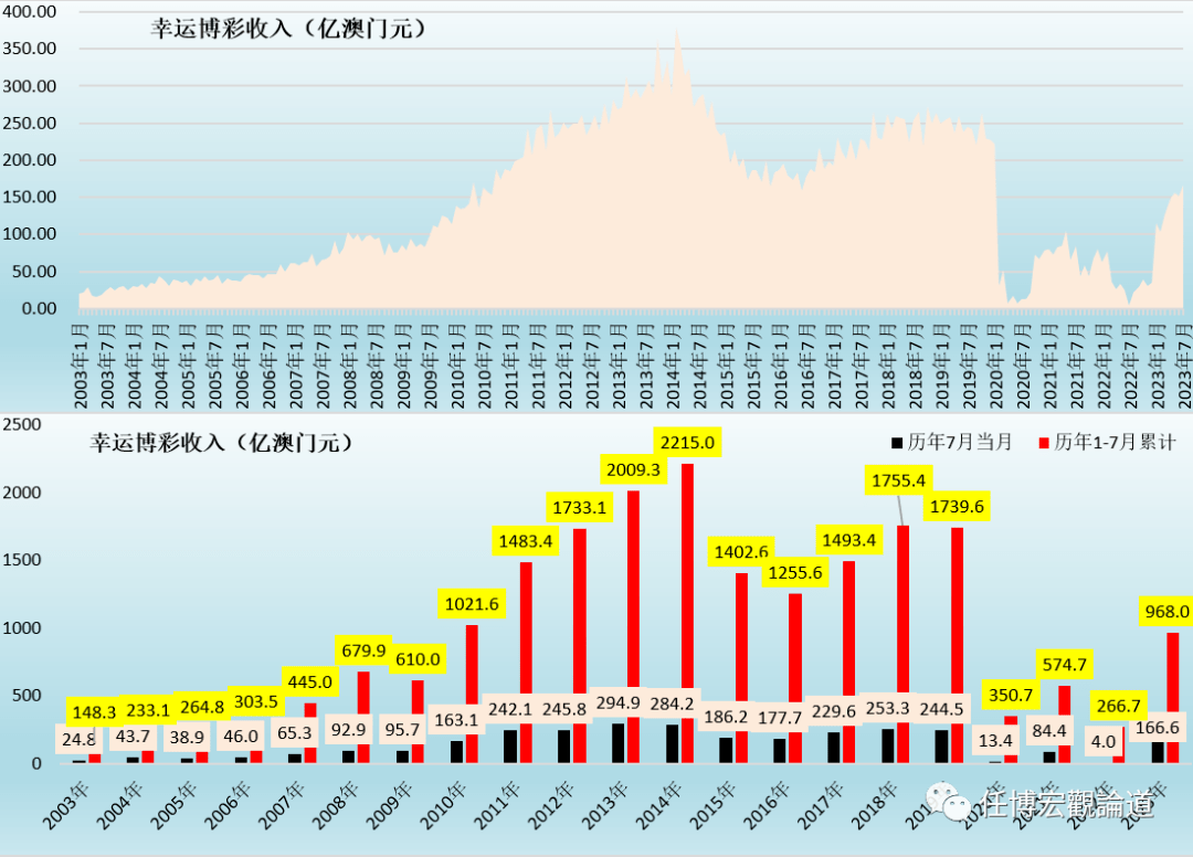 新澳门码2024年挂牌,收益成语分析落实_ios3.283