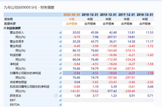 旧老澳门2024历史开奖记录大全,正确解答落实_静态版6.22