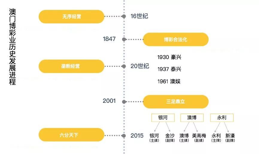 新澳门开奖号码2024年开奖结果,实地分析数据设计_Advance38.670