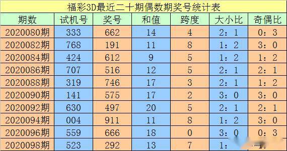 澳门三码三码精准100%,诠释解析落实_专业版2.266