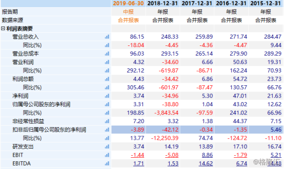 新奥门开奖结果2024,定制化执行方案分析_标准版90.65.32