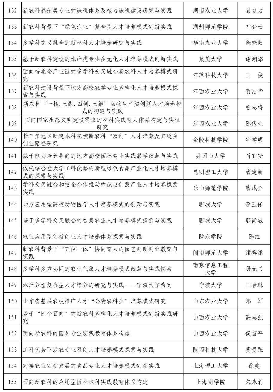 新澳门彩最新开奖记录查询表下载,涵盖了广泛的解释落实方法_标准版1.292