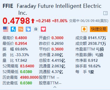 2024澳门特马今晚开奖号码图,清晰计划执行辅导_增强版62.666