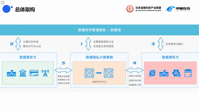 濠江论坛澳门资料2024,可靠执行计划策略_WP版65.487