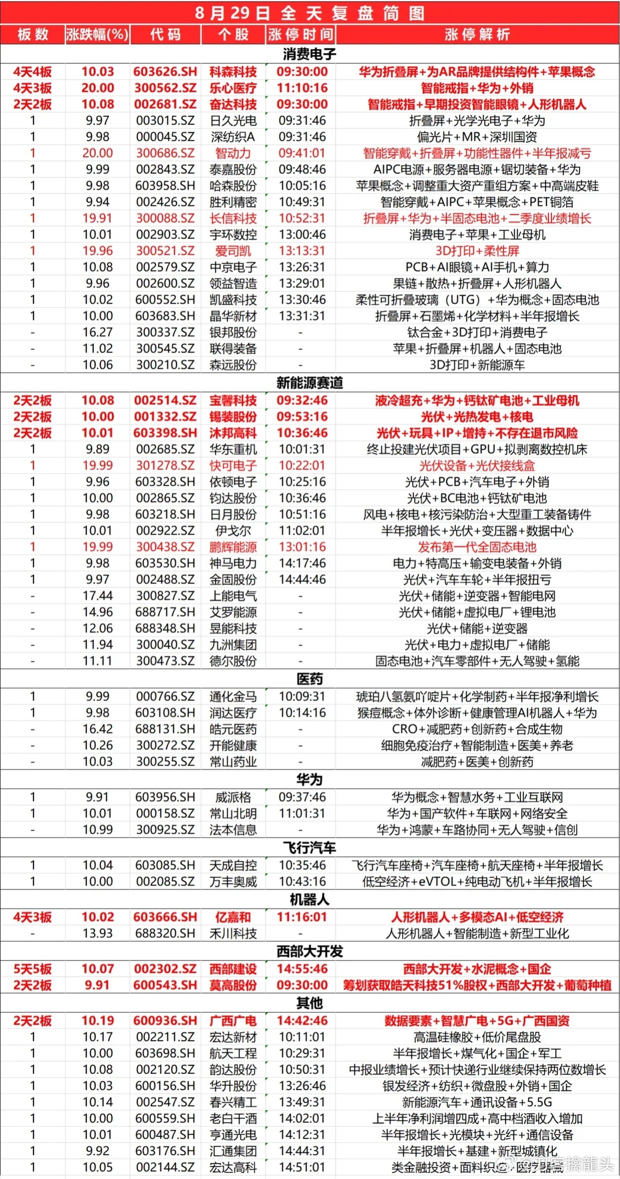 2024最新奥马免费资料生肖卡,高速响应解决方案_领航款30.666