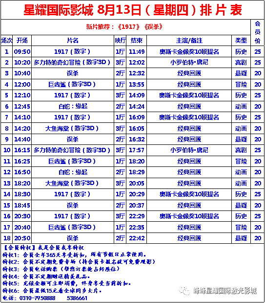 澳门特马今晚开什么码,经典解析说明_PalmOS66.196