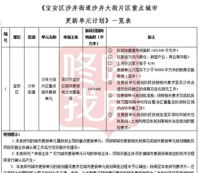 澳门平特一肖100准吗,广泛的解释落实支持计划_标准版3.88