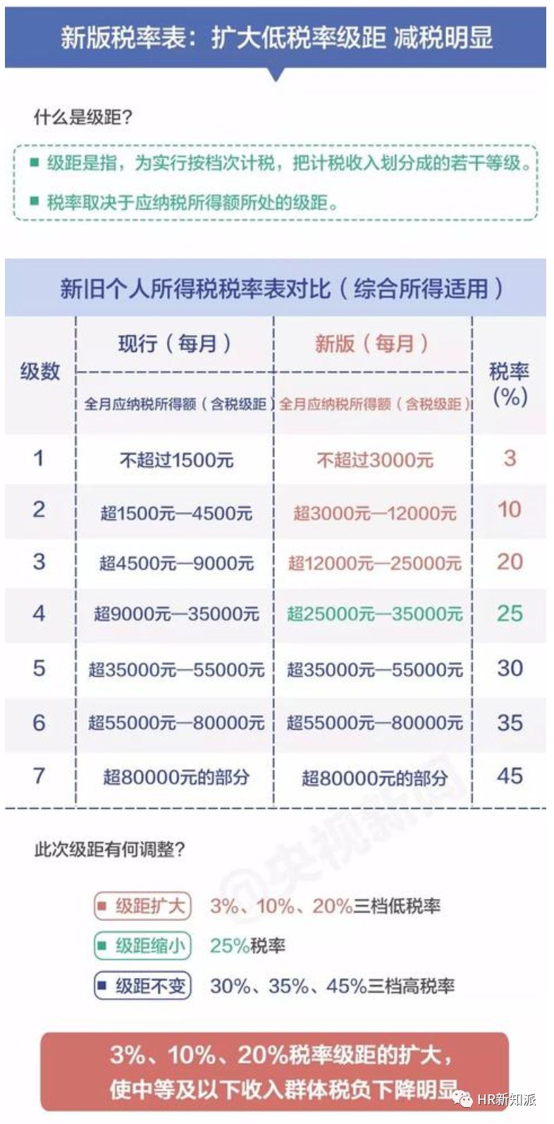 今晚澳门开什么码看一下,效率资料解释落实_HD38.32.12