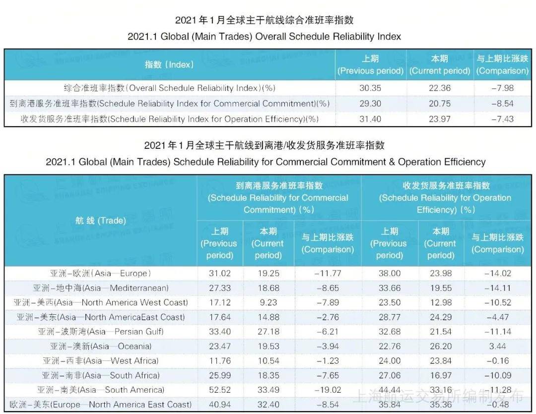 ww香港777766开奖记录14711,准确资料解释落实_HD38.32.12