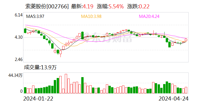 2024新澳资料大全免费,实用性执行策略讲解_游戏版1.967