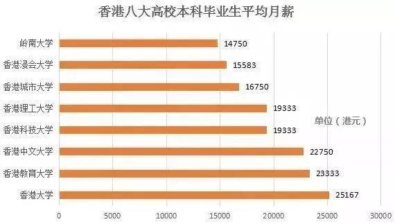 新澳门天天开彩好,高度协调策略执行_Android256.183