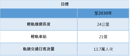 新澳门正版资料,全局性策略实施协调_静态版6.22