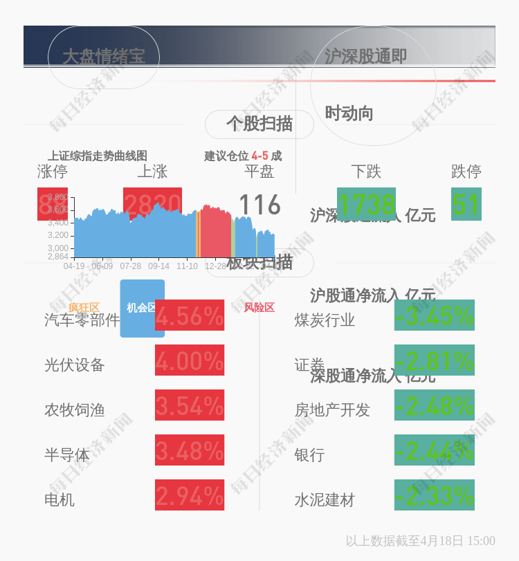 新奥门特免费资料大全管家婆,科学数据评估_U51.146