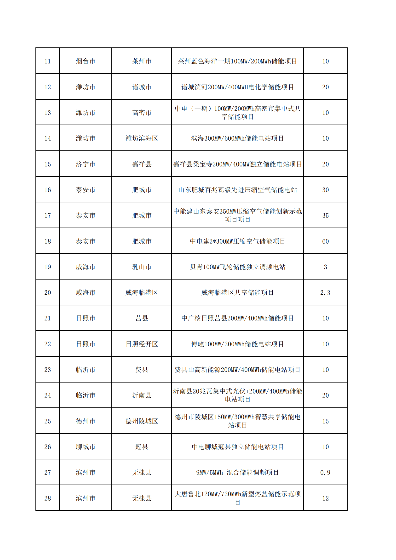 2024新澳原料免费大全,全面理解执行计划_创意版2.362